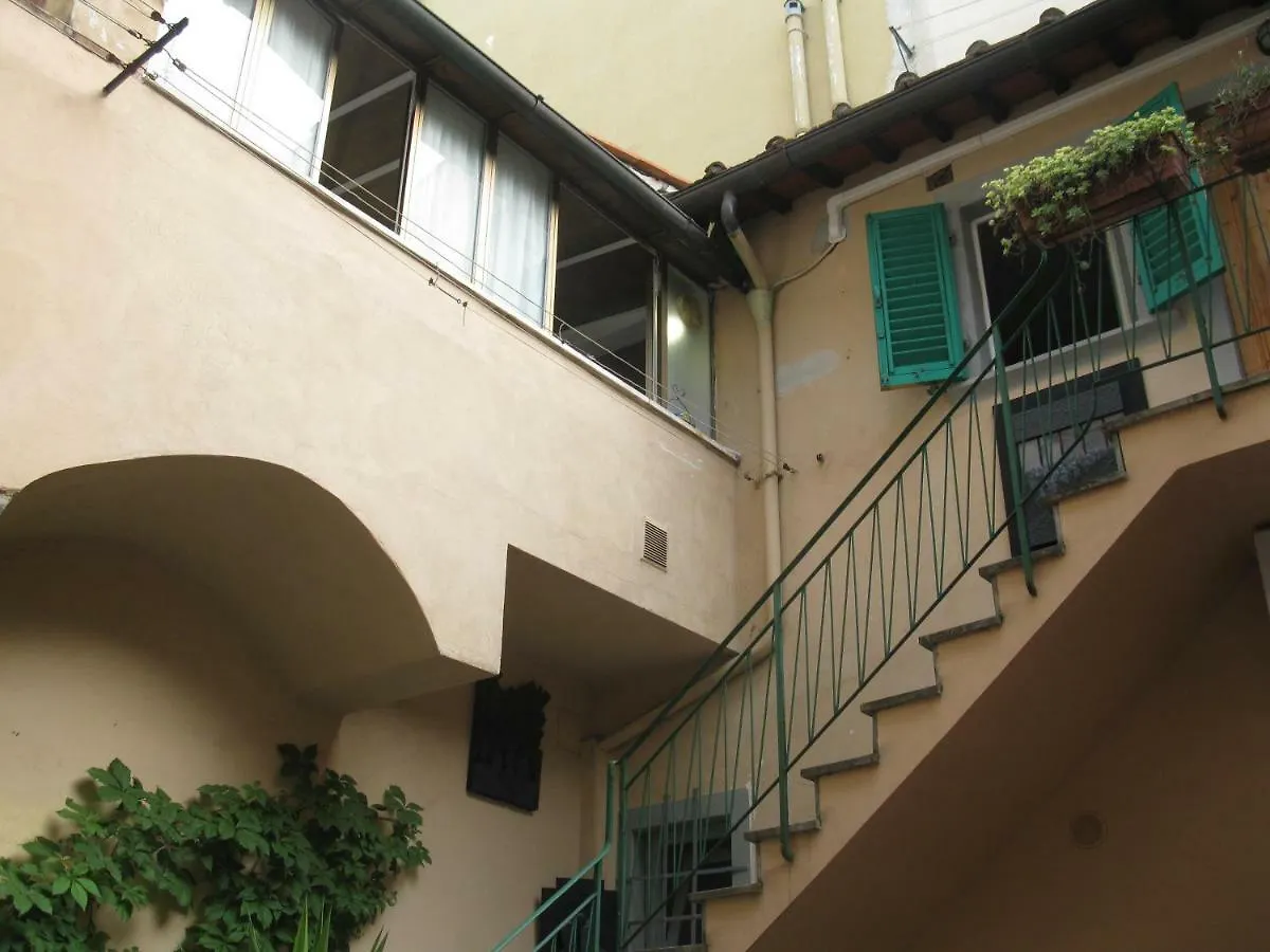 La Corte Del Silenzio Apartment Florence